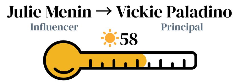 Newsletter Banners (34)